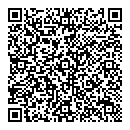 QR код "Сытый папа"