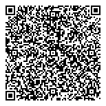 QR код "Parttrade"