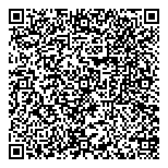 QR код "Ikko"