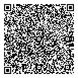 QR код "Благополучие"