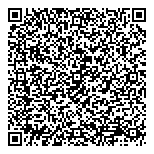 QR код "OFFROAD-MASTER"