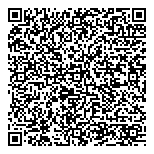 QR код "МИЛАНИТ"