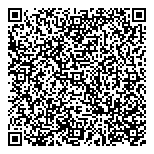 QR код "Сила"