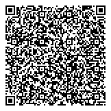 QR код "Кузовной центр"