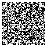 QR код "Ауди Центр Варшавка"