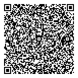 QR код "Промышленные щетки"