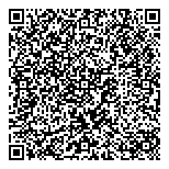 QR код "Баланс"