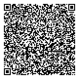 QR код "Министерство обороны РФ"