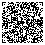 QR код "ИнСовР-Капитал"
