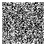 QR код "Плюс помощь детям"