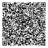 QR код "Финансовая перспектива"