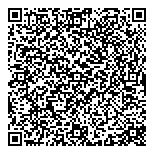QR код "Пиццелов"