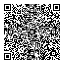 QR код "Виктория"