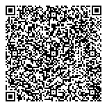 QR код "Sweet & testy"