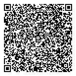 QR код "Баскин Роббинс"