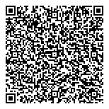 QR код "Баскин Роббинс"