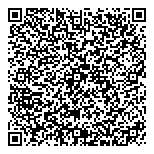 QR код "Неоткрытые острова"