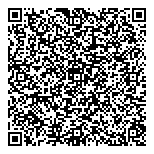 QR код "РусСалют"