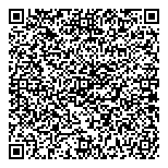 QR код "Синкопа"