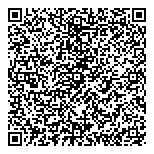 QR код "Круговая панорама"