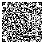 QR код "Никола Тесла"