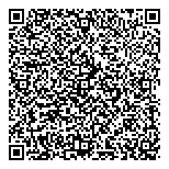 QR код "Чаша Грааля"