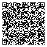 QR код "Территория"
