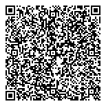 QR код "Terrazza Del Sole"
