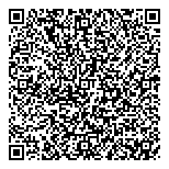 QR код "Весна-Питер"