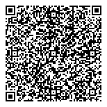 QR код "Peat Me"