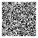 QR код "Shake Shack"