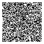 QR код "Burger buster"