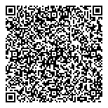 QR код "French kebab"