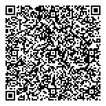 QR код "Матрёшка"