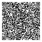 QR код "Сербский роштиль"