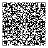 QR код "Важная персона"