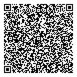 QR код "Москва глазами инженера"
