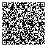 QR код "ПапаМамаЛендиЯ"