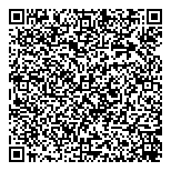 QR код "Парквик"
