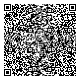 QR код "Камамама"