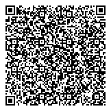QR код "Столичный паб"