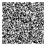 QR код "Пандора Box"