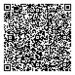 QR код "Котики и люди"