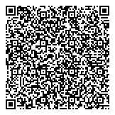 QR код "ОПТИМАЛЬНЫЕ КОММУНИКАЦИИ"