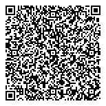 QR код "Software Development Group"