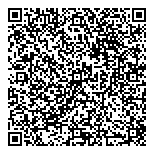 QR код "UsabilityLab"
