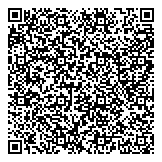 QR код "Азбука рекламы"
