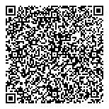 QR код "Метод Лаб"