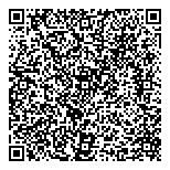 QR код "Digital cats"