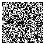 QR код "ИнформИнвестГрупп"